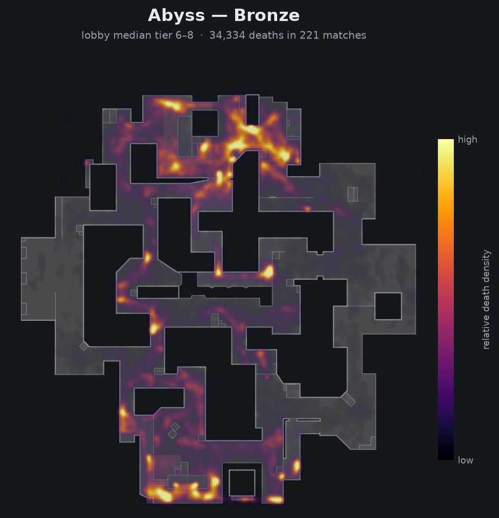 Abyss death-location heatmap - Bronze