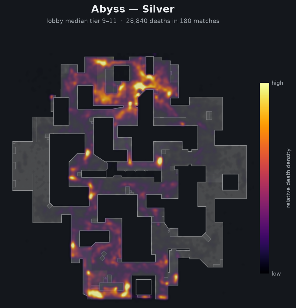 Abyss death-location heatmap - Silver