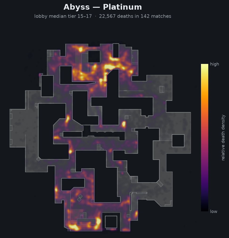 Abyss death-location heatmap - Platinum