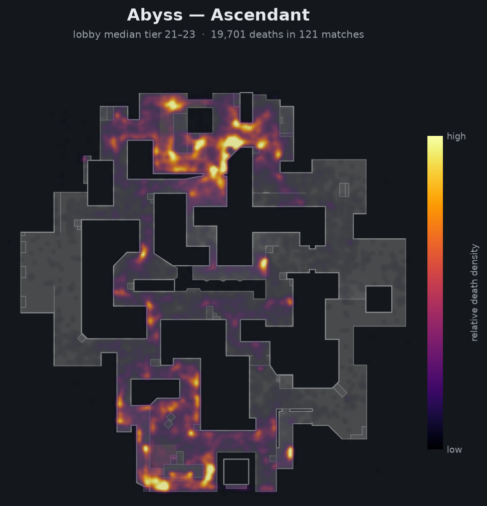Abyss death-location heatmap - Ascendant