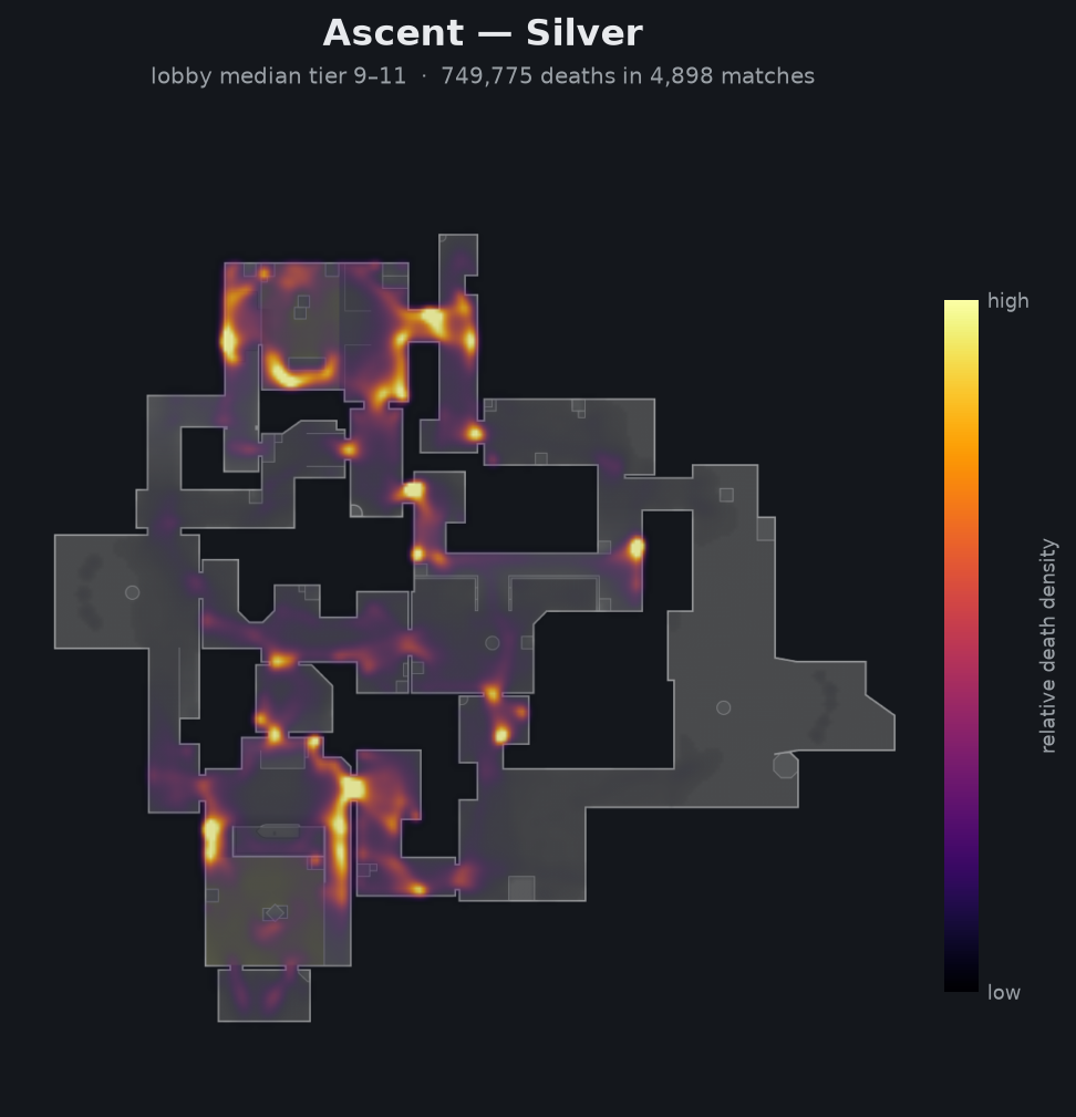Ascent death-location heatmap - Silver