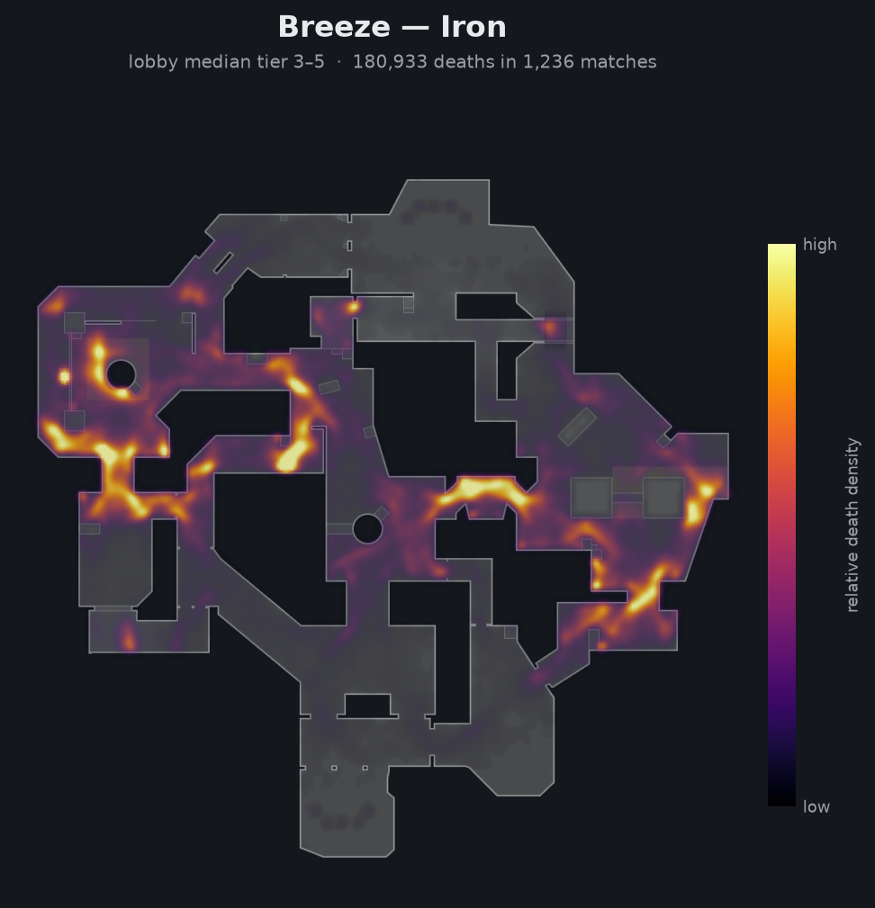 Breeze death-location heatmap - Iron
