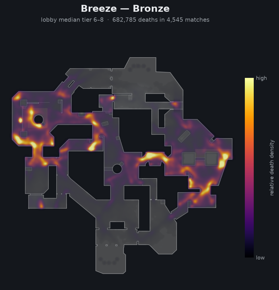 Breeze death-location heatmap - Bronze