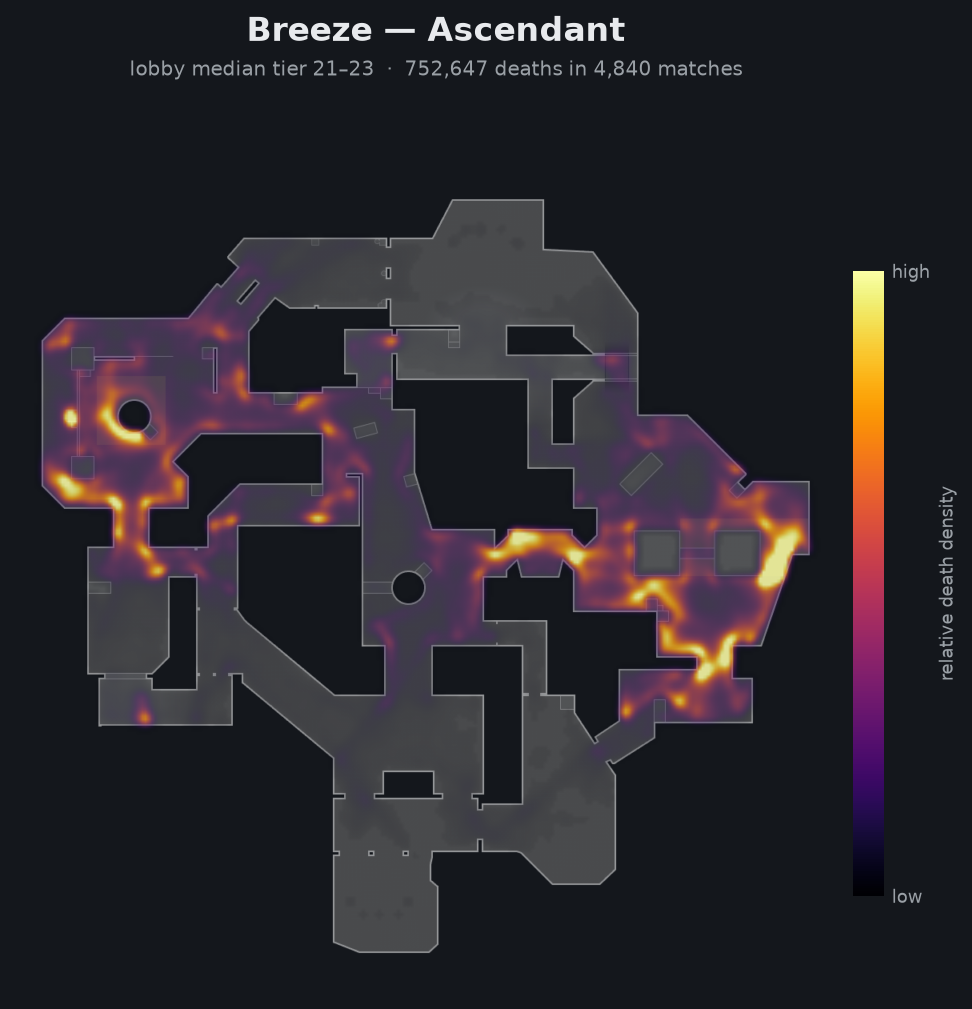 Breeze death-location heatmap - Ascendant