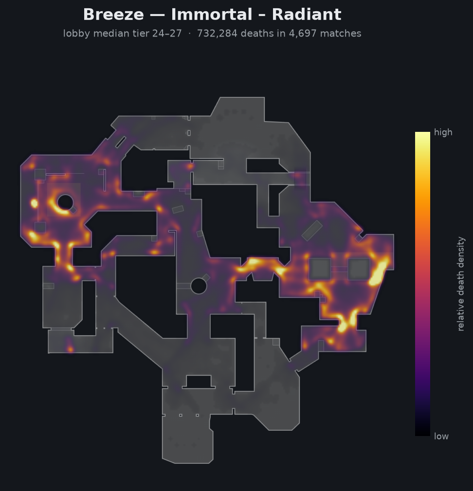 Breeze death-location heatmap - Immortal + Radiant
