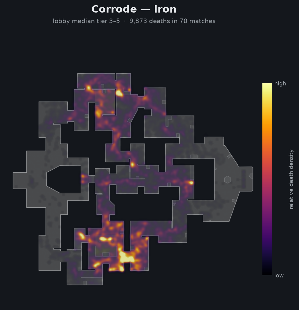 Corrode death-location heatmap - Iron
