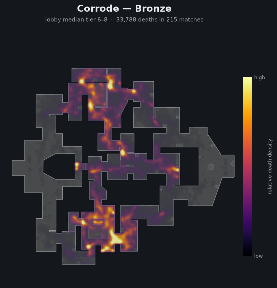 Corrode death-location heatmap - Bronze