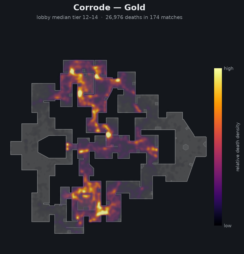 Corrode death-location heatmap - Gold