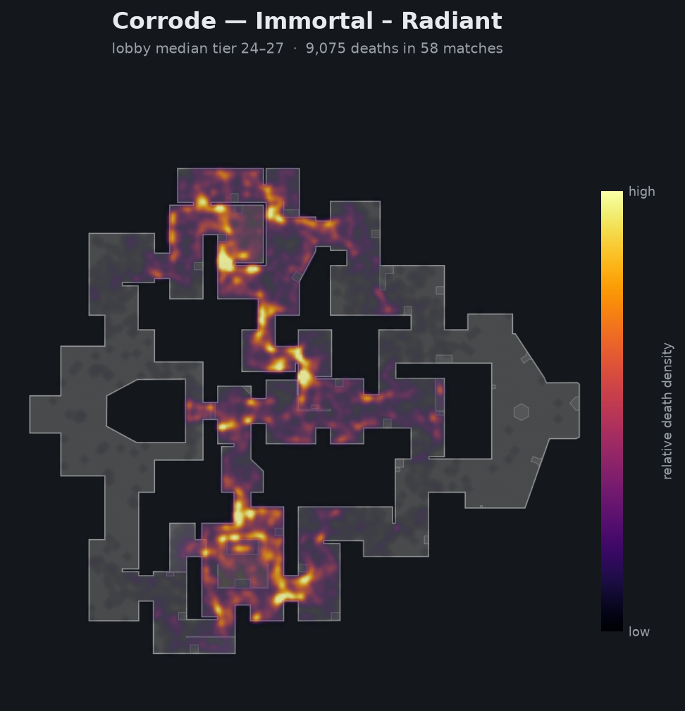 Corrode death-location heatmap - Immortal + Radiant