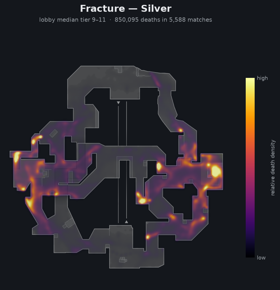 Fracture death-location heatmap - Silver