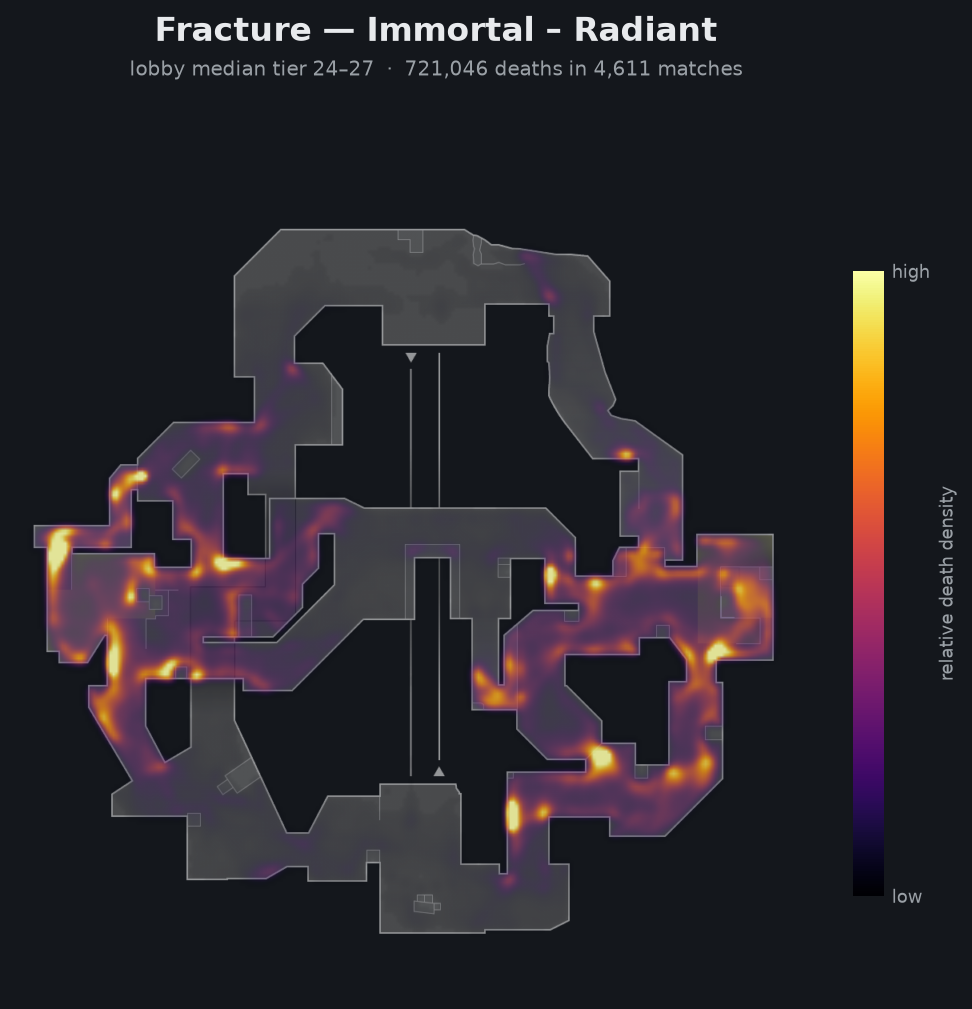 Fracture death-location heatmap - Immortal + Radiant