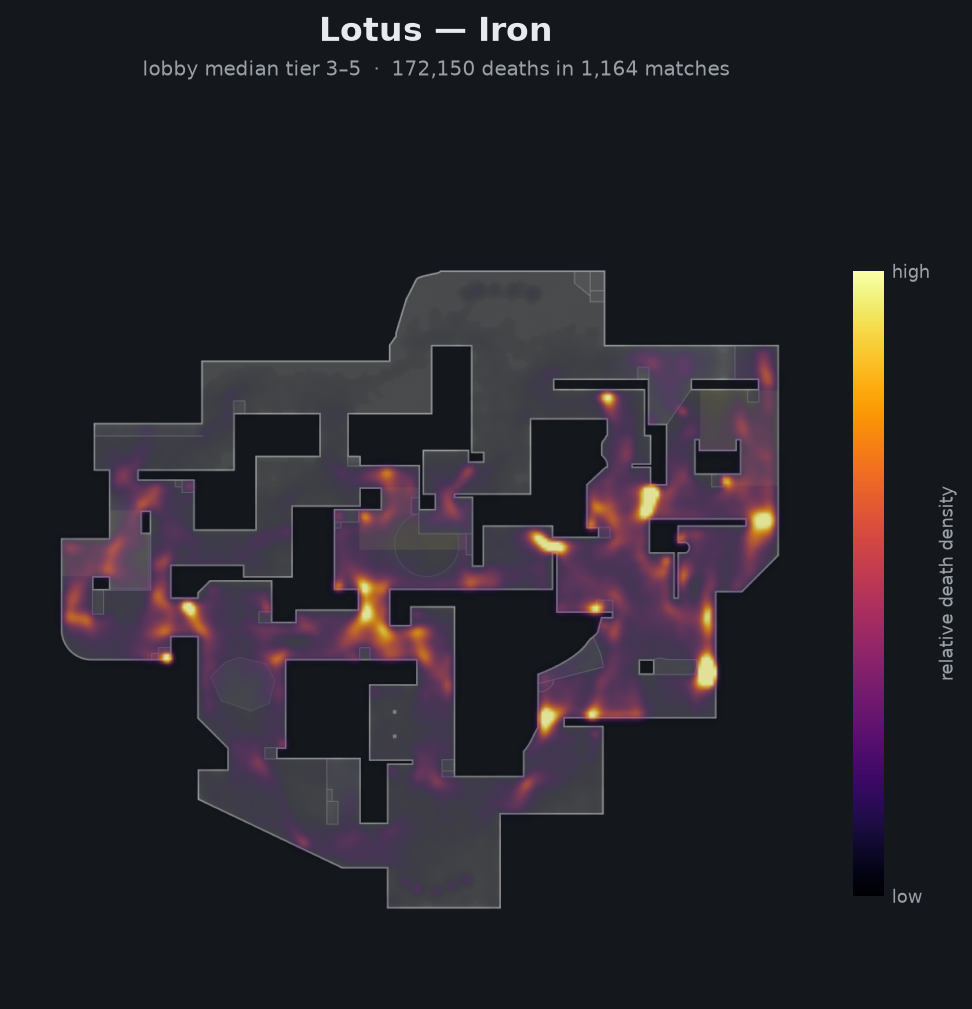 Lotus death-location heatmap - Iron