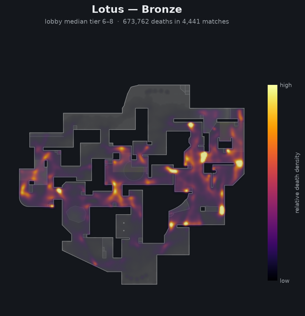 Lotus death-location heatmap - Bronze