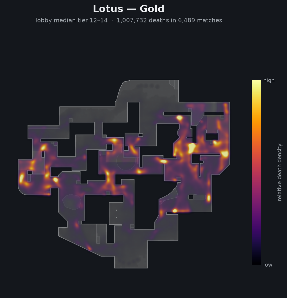 Lotus death-location heatmap - Gold