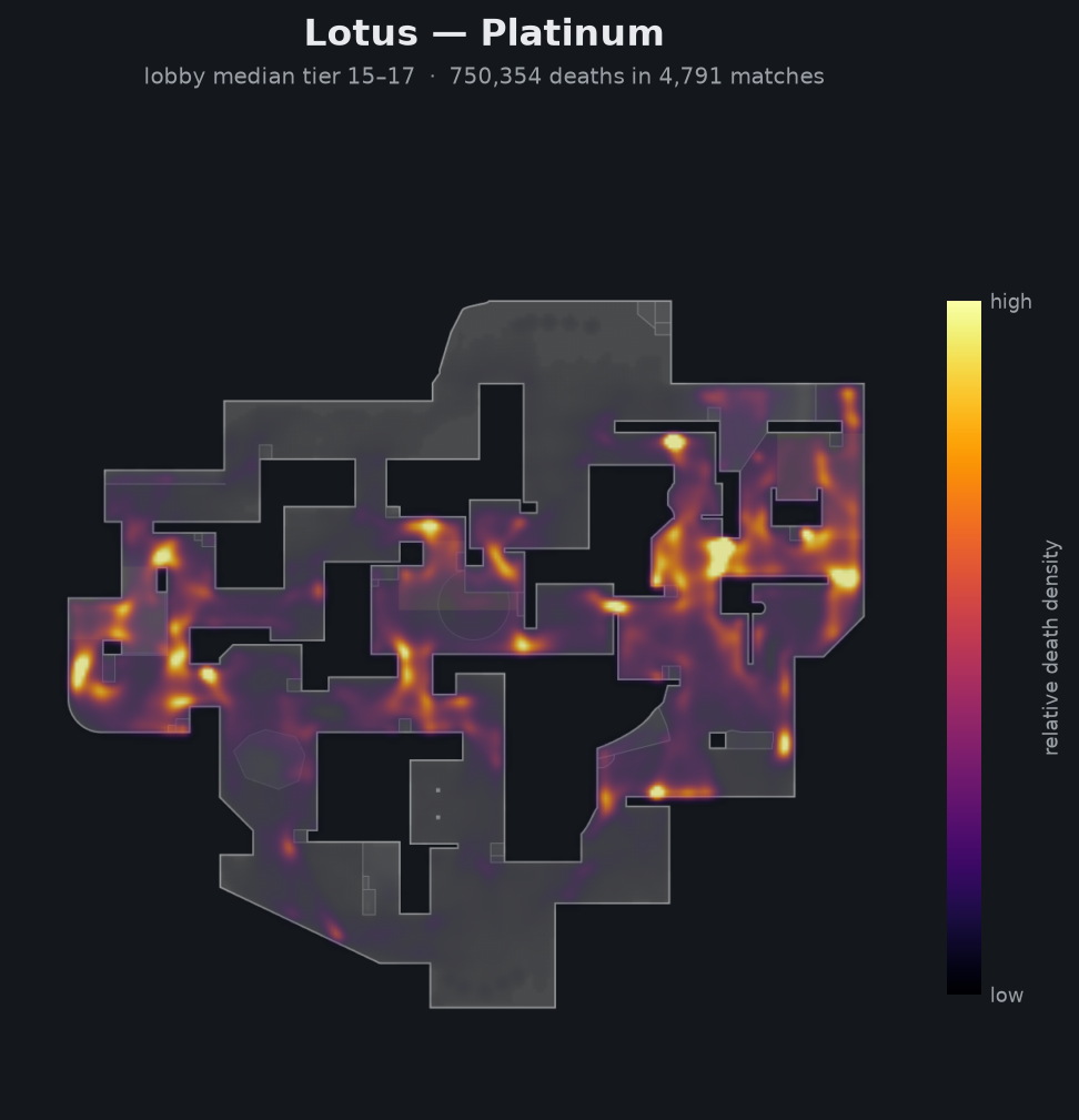 Lotus death-location heatmap - Platinum