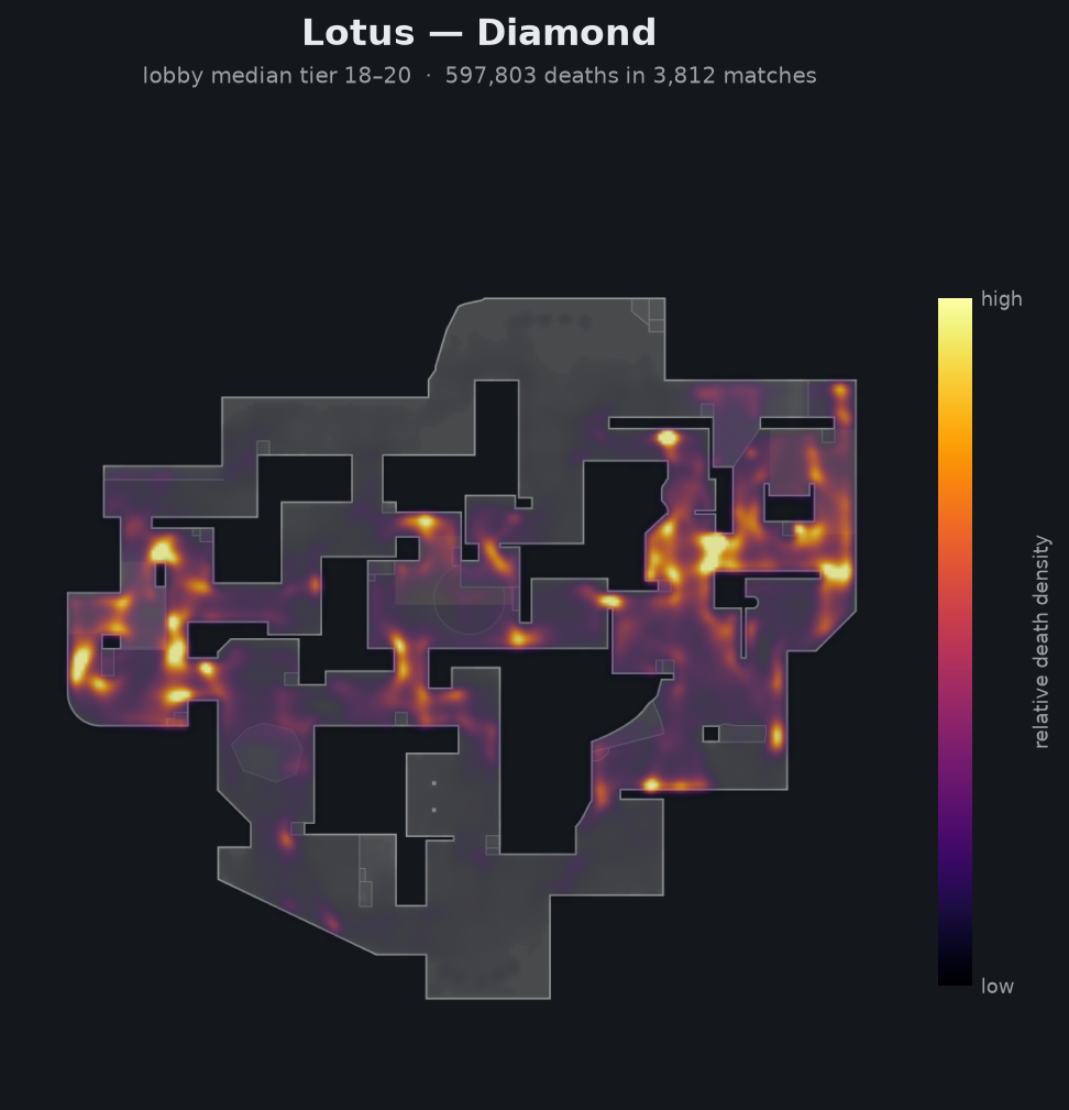 Lotus death-location heatmap - Diamond