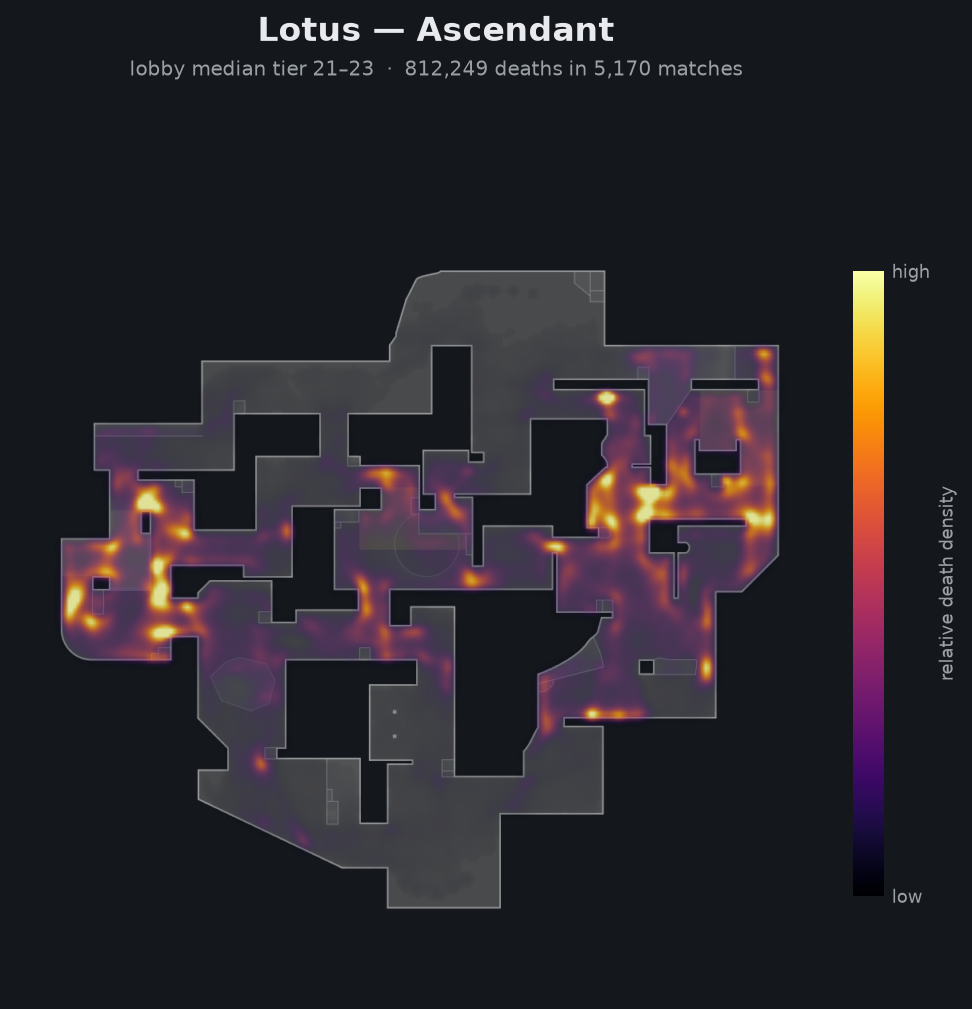 Lotus death-location heatmap - Ascendant