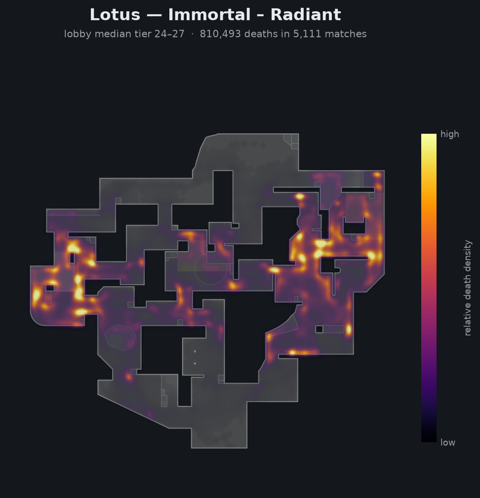 Lotus death-location heatmap - Immortal + Radiant