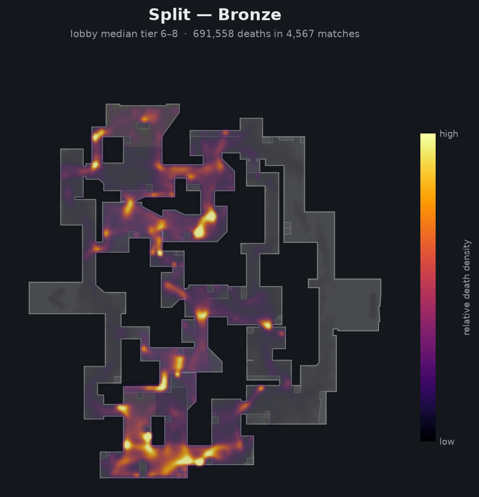 Split death-location heatmap - Bronze