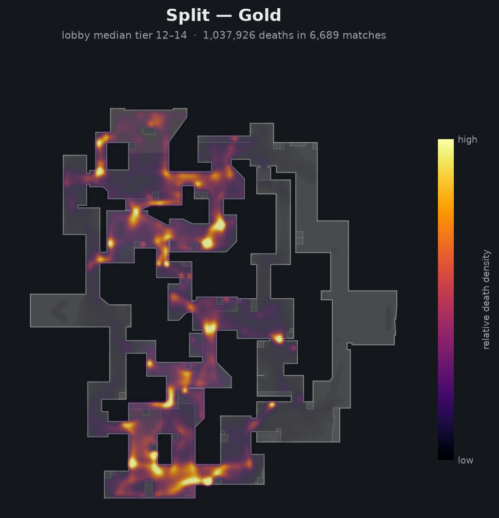 Split death-location heatmap - Gold