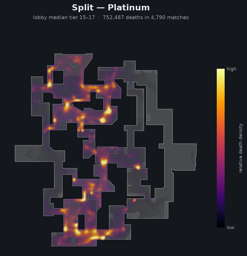 Split death-location heatmap - Platinum