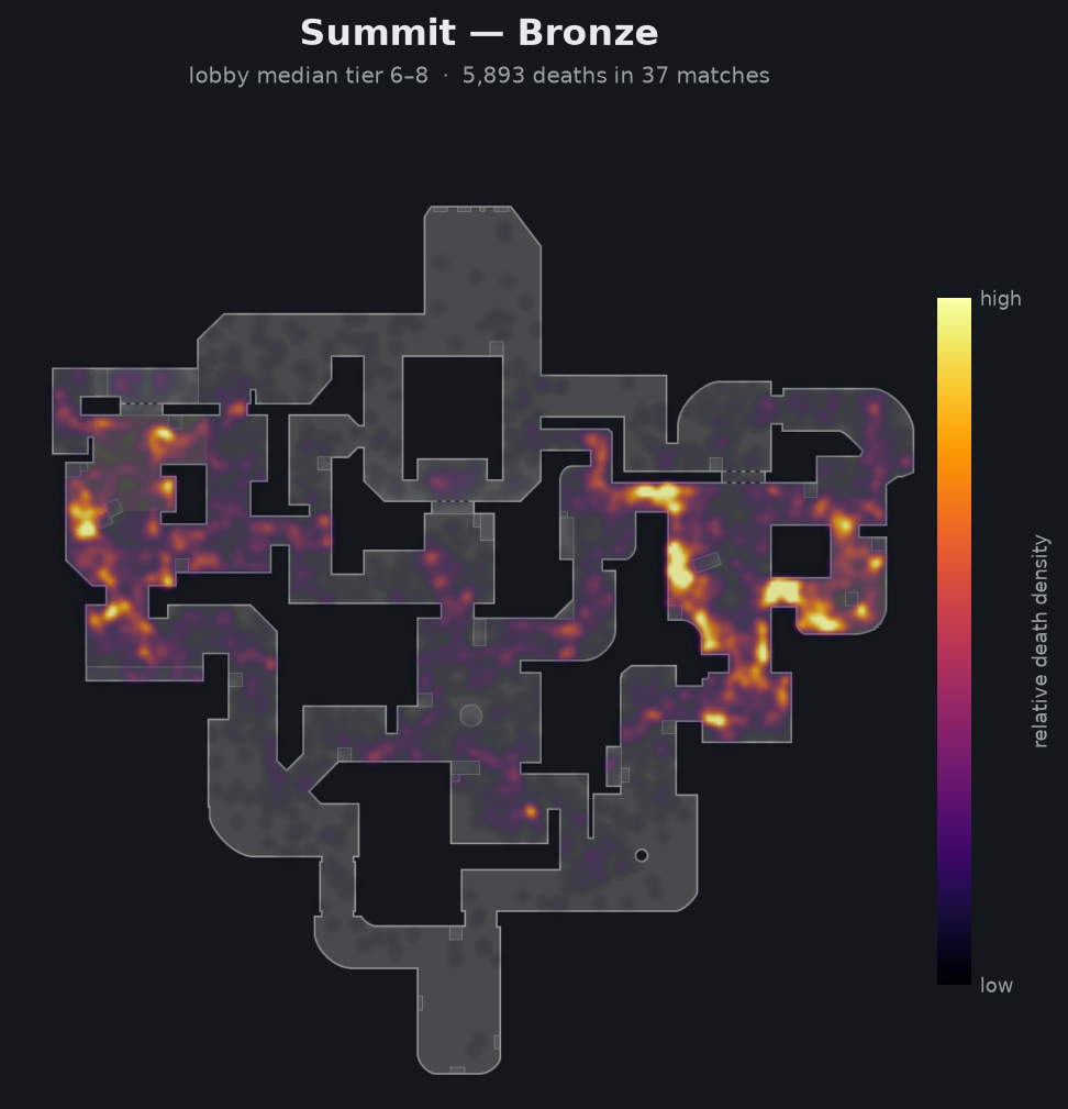 Summit death-location heatmap - Bronze