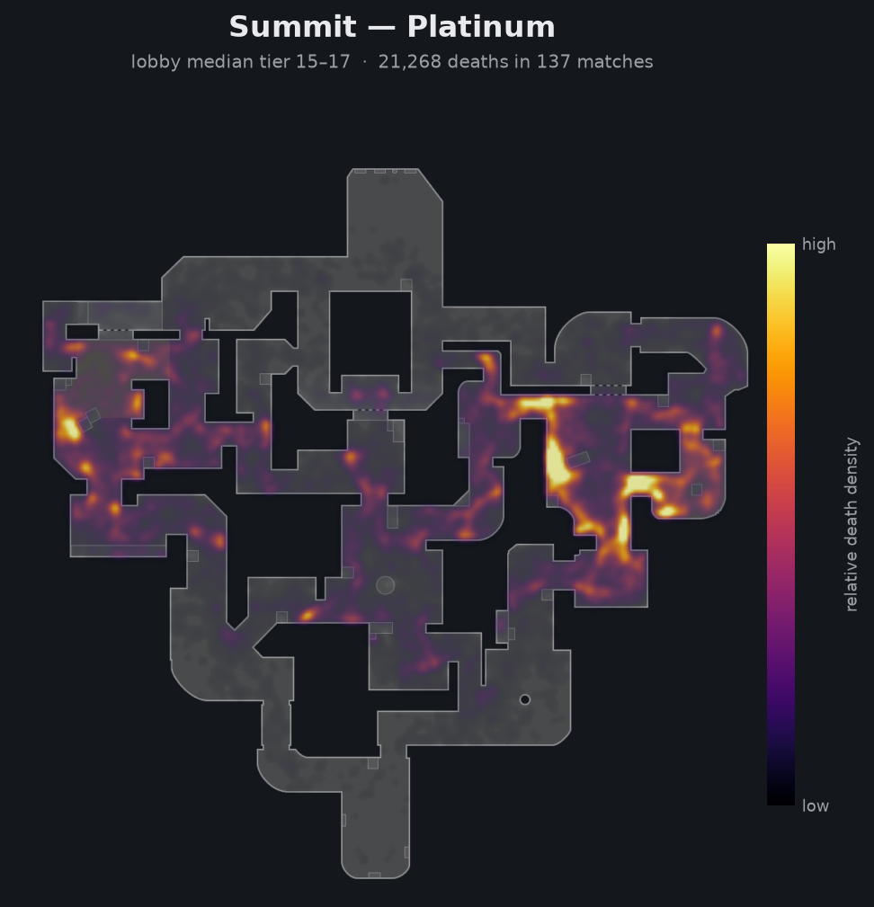Summit death-location heatmap - Platinum