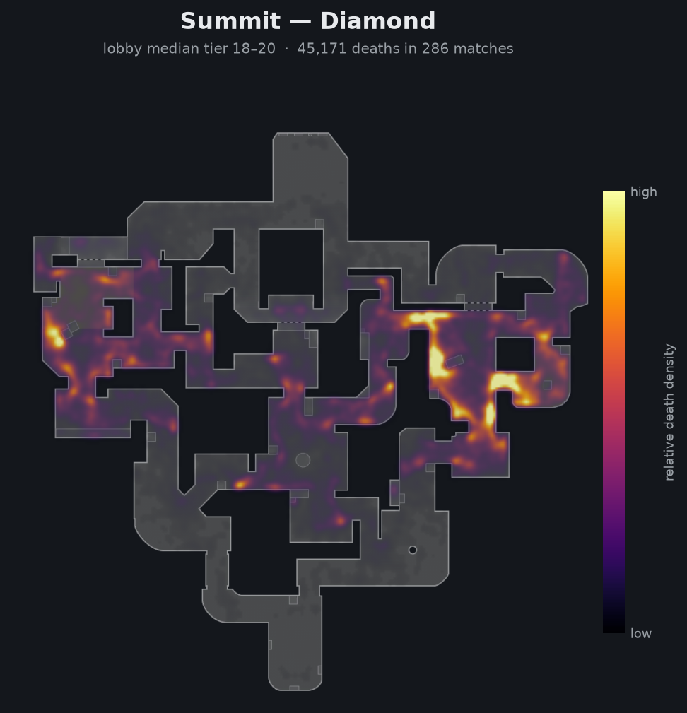 Summit death-location heatmap - Diamond