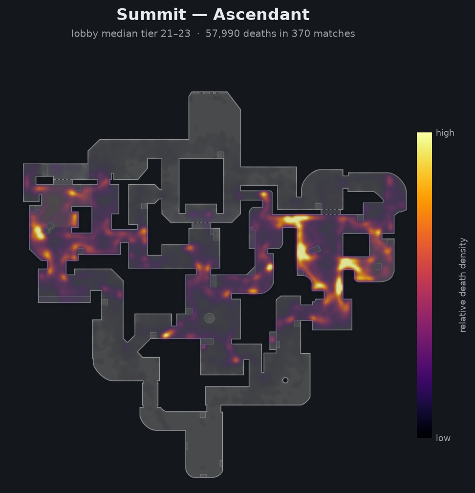 Summit death-location heatmap - Ascendant