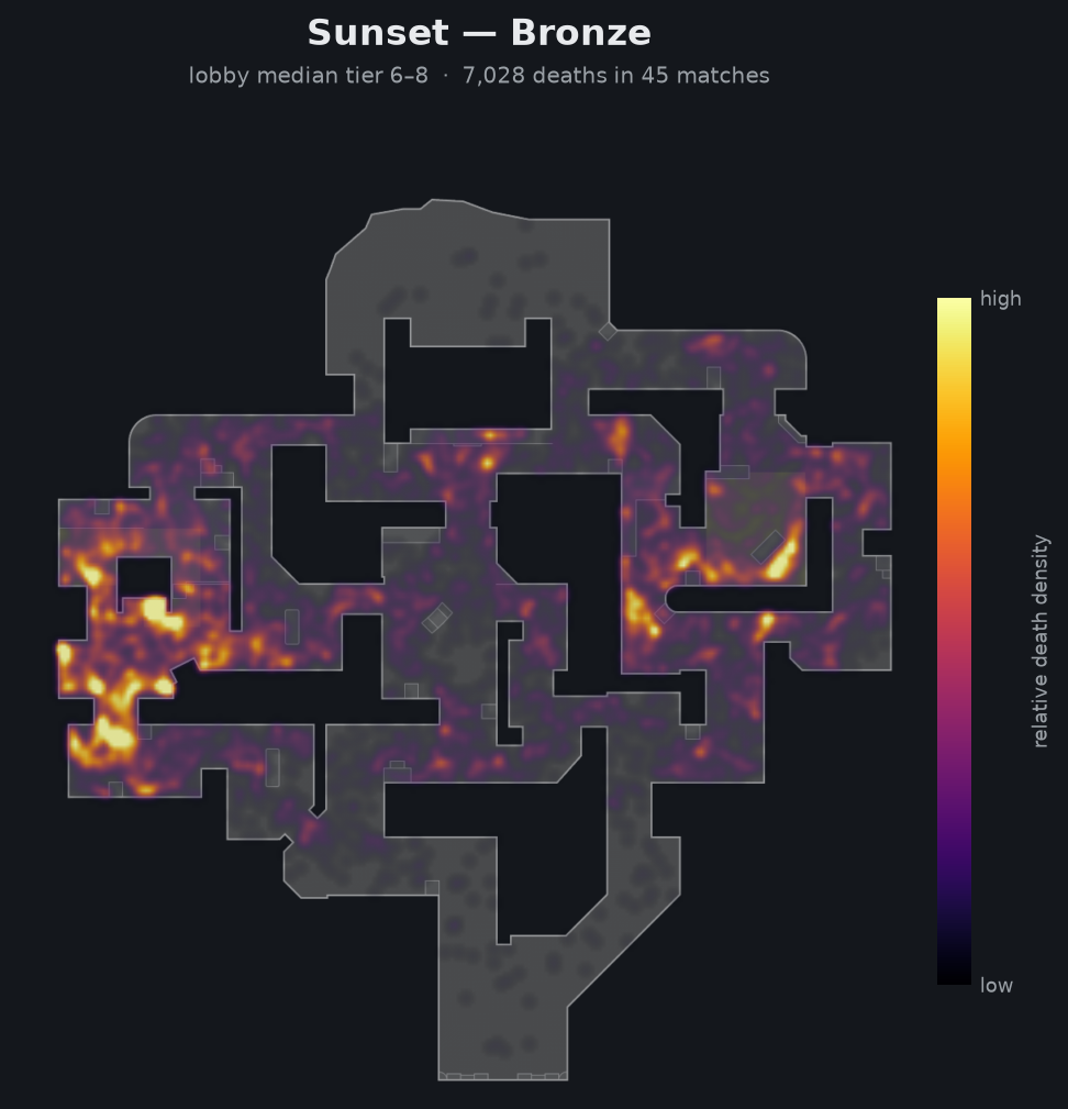 Sunset death-location heatmap - Bronze
