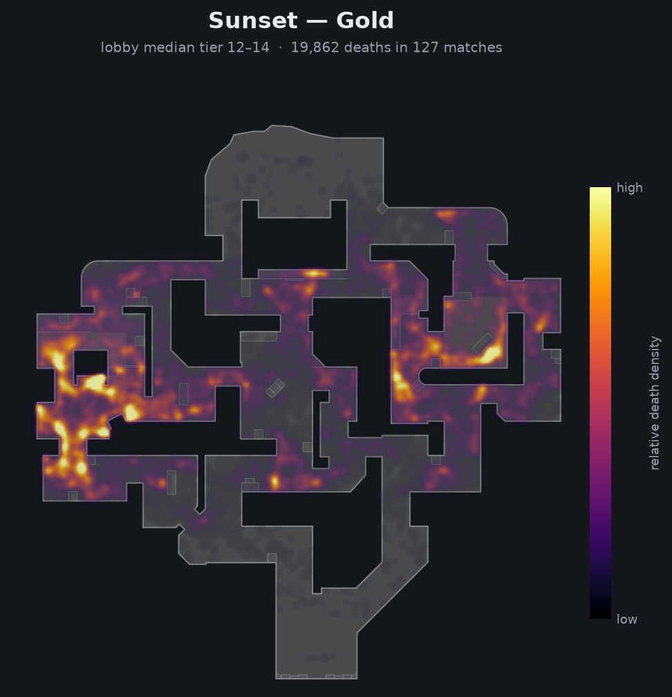 Sunset death-location heatmap - Gold