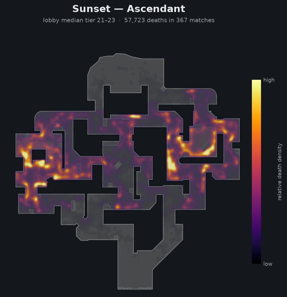 Sunset death-location heatmap - Ascendant
