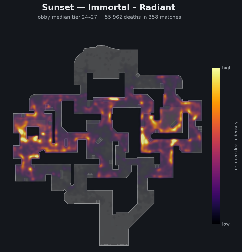 Sunset death-location heatmap - Immortal + Radiant