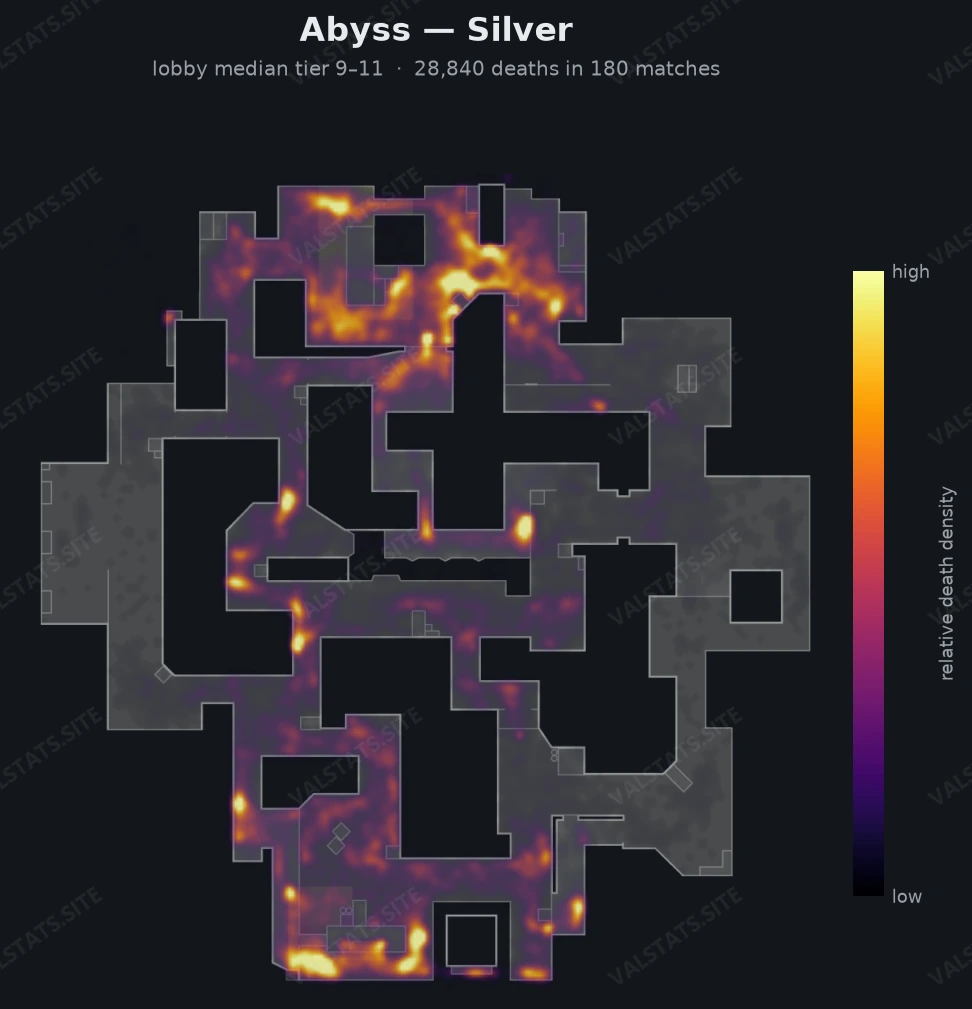 Abyss death-location heatmap - Silver
