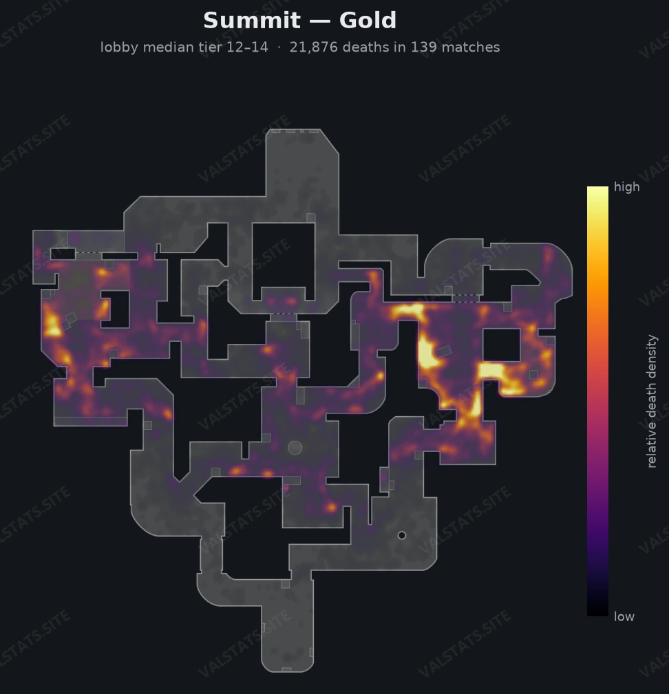 Summit death-location heatmap - Gold
