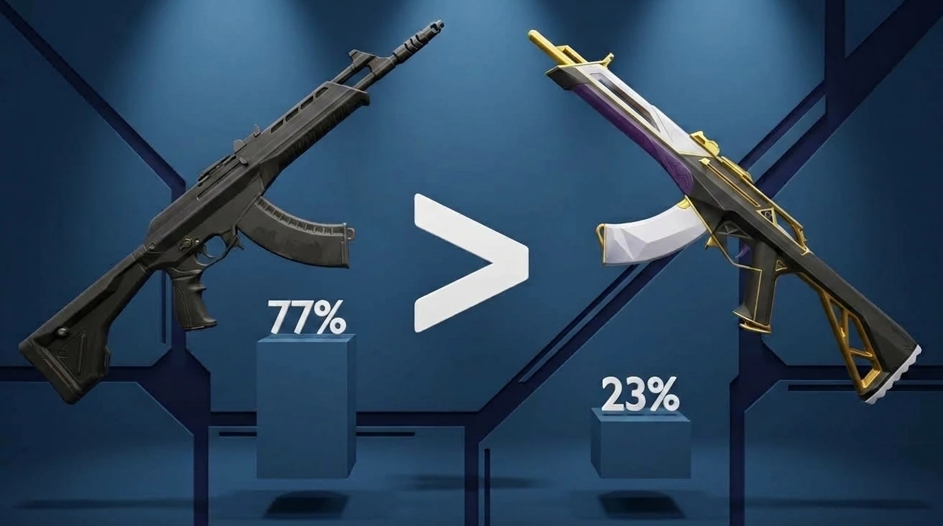 The Most Popular Skin for Every Weapon